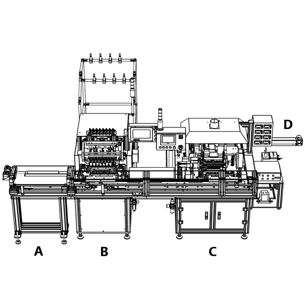 Medical Coil Automatic Production Line